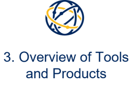 03. Overview of Tools and Products