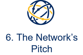 06. The Network's Pitch